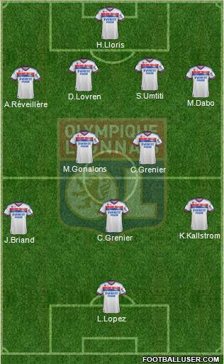 Olympique Lyonnais Formation 2012