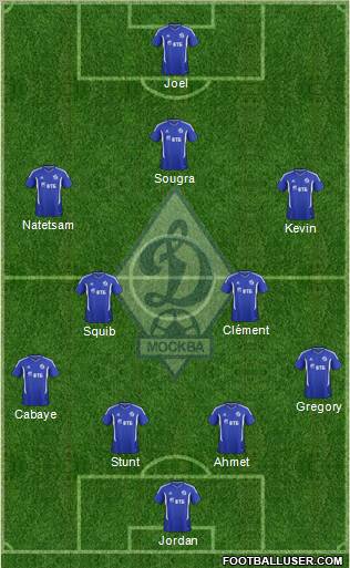 Dinamo Moscow Formation 2012