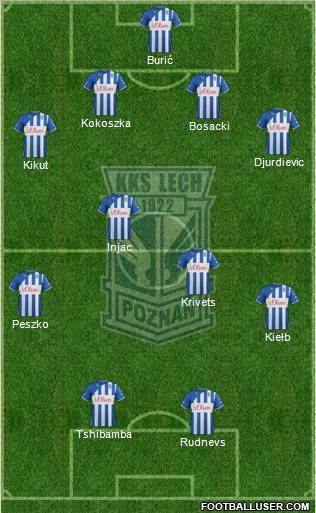 Lech Poznan Formation 2012