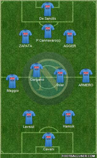 Napoli Formation 2012