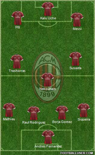 A.C. Milan Formation 2012