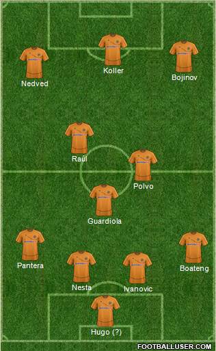 Wolverhampton Wanderers Formation 2012