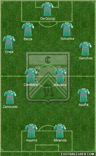 Ferro Carril Oeste Formation 2012