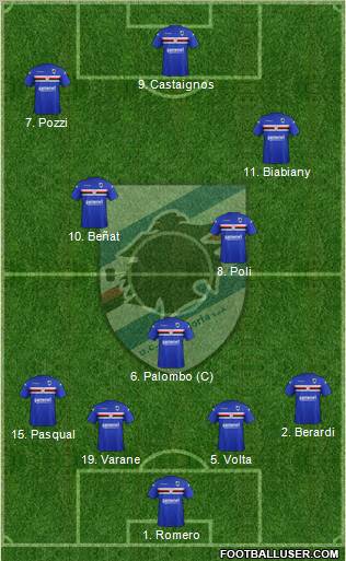 Sampdoria Formation 2012