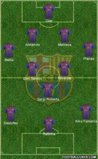 F.C. Barcelona B Formation 2012