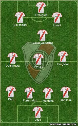 River Plate Formation 2012