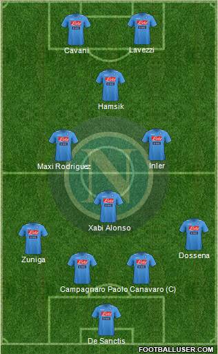 Napoli Formation 2012