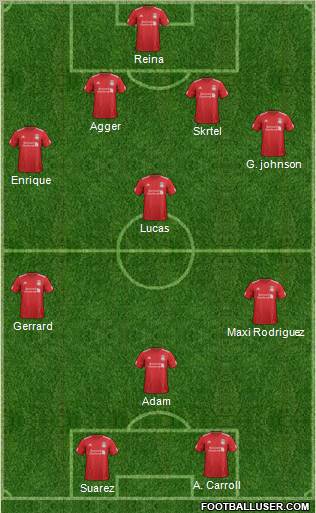 Liverpool Formation 2012