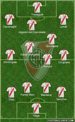 River Plate Formation 2012