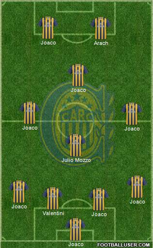 Rosario Central Formation 2012