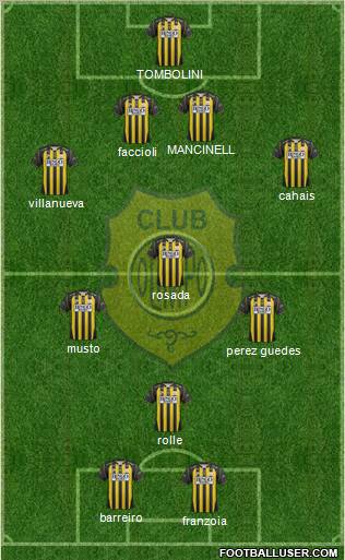 Olimpo de Bahía Blanca Formation 2012