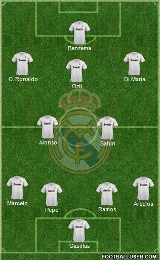 Real Madrid C.F. Formation 2012