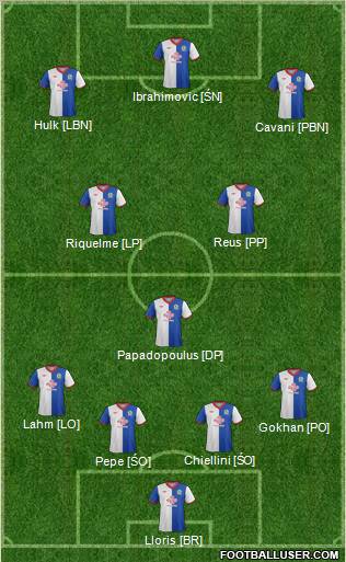 Blackburn Rovers Formation 2012