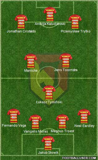 Jagiellonia Bialystok Formation 2012