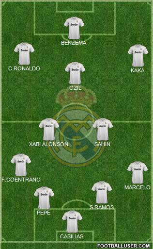 Real Madrid C.F. Formation 2012