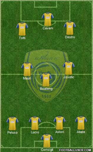 Al-Nassr (KSA) Formation 2012