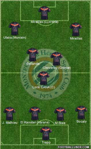 Montpellier Hérault Sport Club Formation 2012