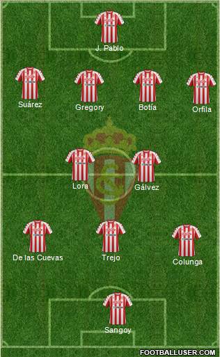 Real Sporting S.A.D. Formation 2012