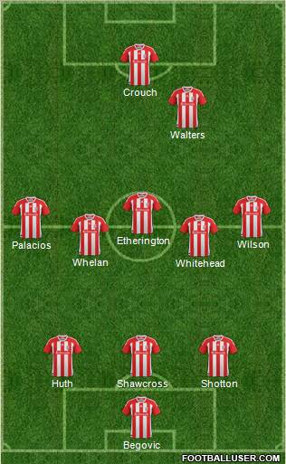 Stoke City Formation 2012