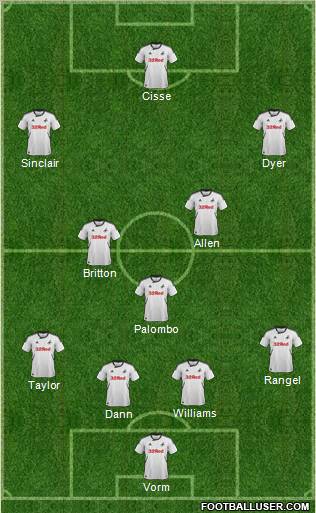 Swansea City Formation 2012