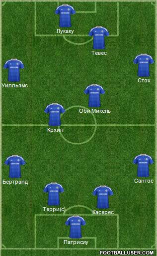 Chelsea Formation 2012