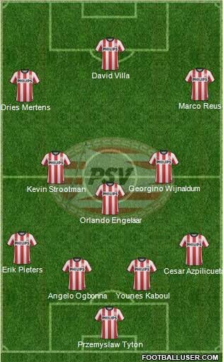 PSV Formation 2012