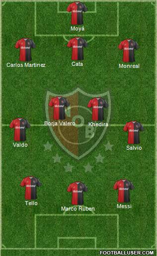 Newell's Old Boys Formation 2012