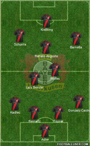 Bayer 04 Leverkusen Formation 2012