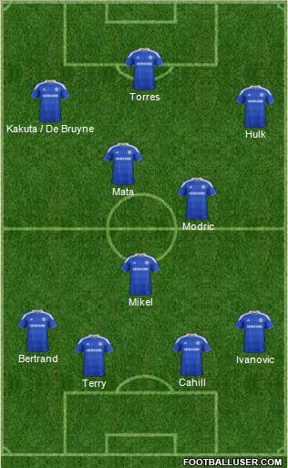 Chelsea Formation 2012