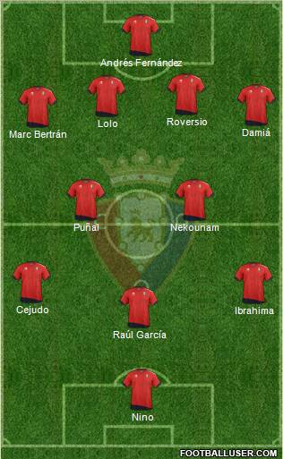 C. At. Osasuna Formation 2012