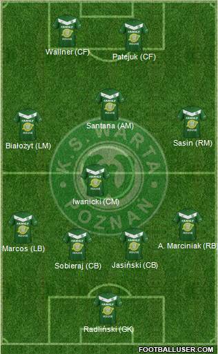 Warta Poznan Formation 2012