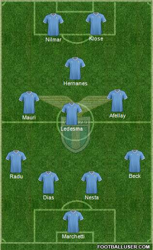 S.S. Lazio Formation 2012