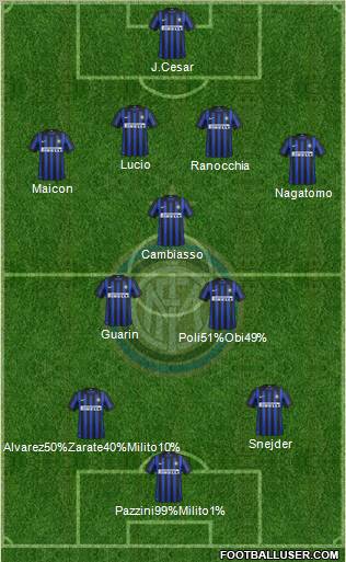 F.C. Internazionale Formation 2012