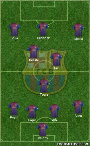 F.C. Barcelona Formation 2012