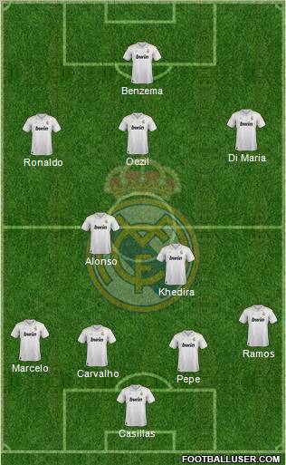 Real Madrid C.F. Formation 2012