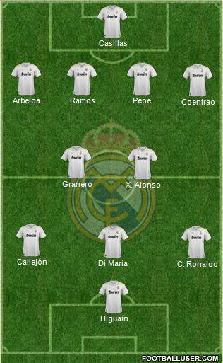 Real Madrid C.F. Formation 2012