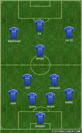 Chelsea Formation 2012