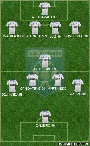 A.J. Auxerre Formation 2012