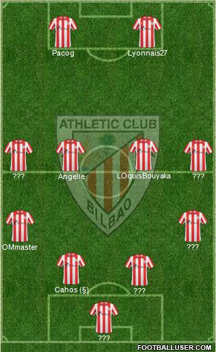 Bilbao Athletic Formation 2012