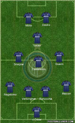 F.C. Internazionale Formation 2012