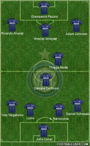 F.C. Internazionale Formation 2012