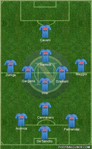 Napoli Formation 2012