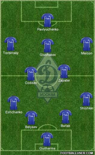 Dinamo Moscow Formation 2012