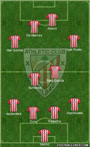 Athletic Club Formation 2012