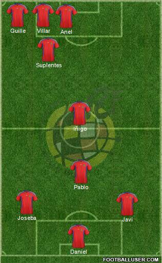 Spain Formation 2012