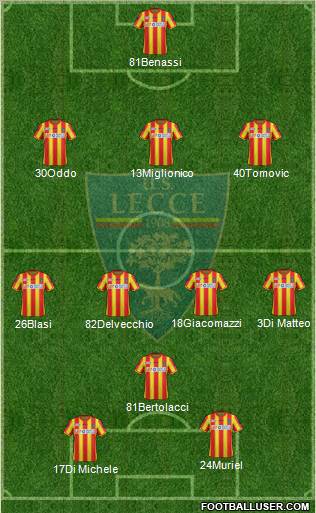 Lecce Formation 2012