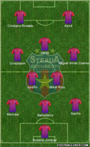 FC Steaua Bucharest Formation 2012