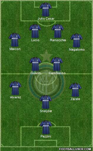 F.C. Internazionale Formation 2012