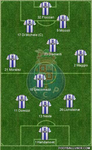 Futebol Clube do Porto - SAD Formation 2012