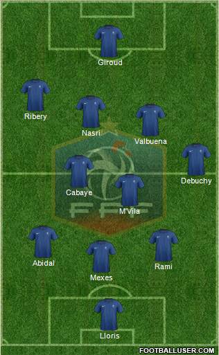 France Formation 2012